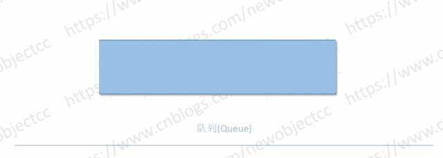 队列